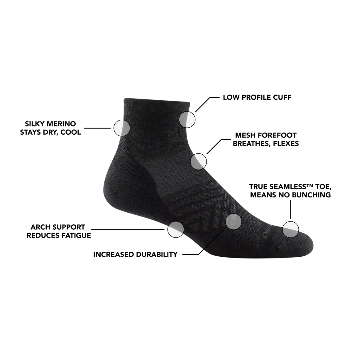Men's Run Quarter Cushioned Ultra-Lightweight Running Socks