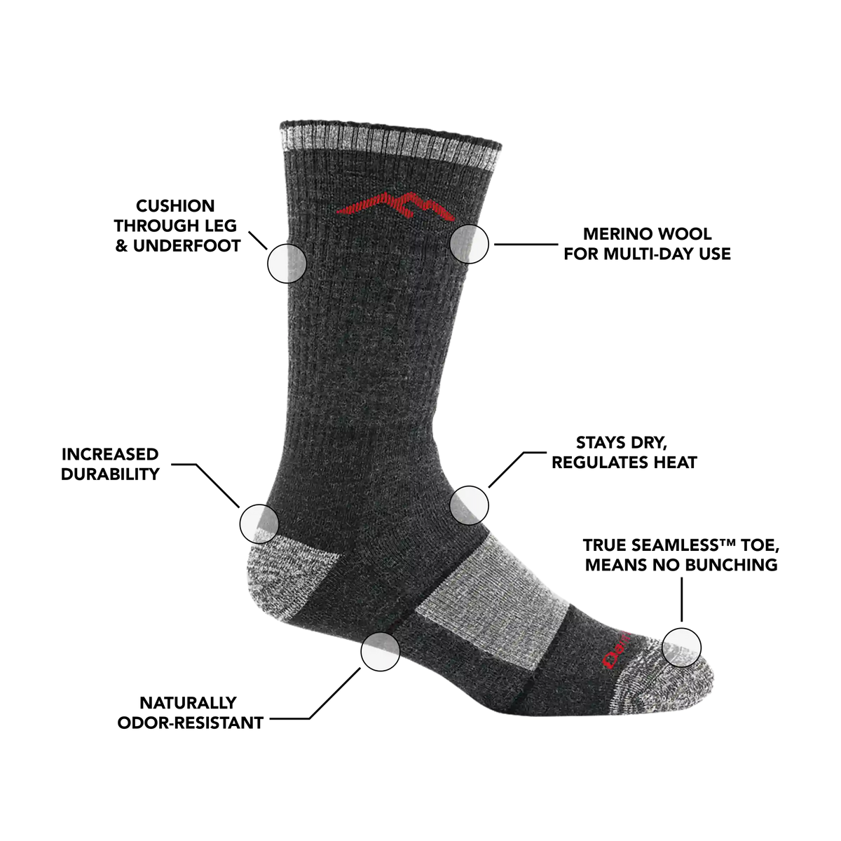 Men's Multi-Weight Boot Sock 3-Pack