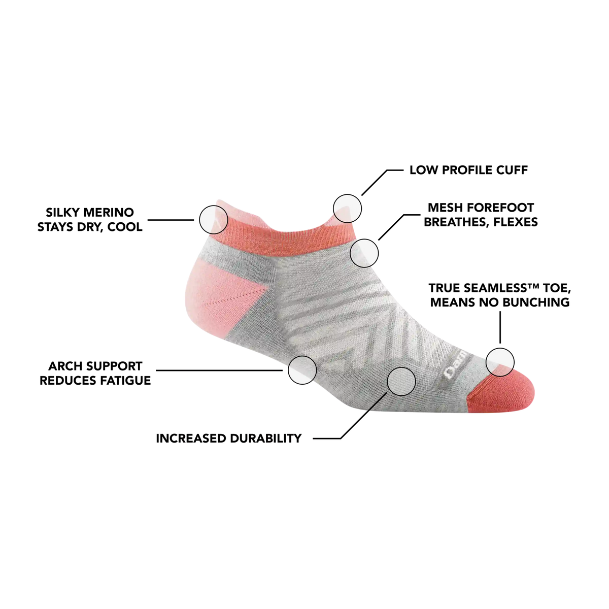 Women's Run No Show Tab Cushioned Ultra-Lightweight Running Socks