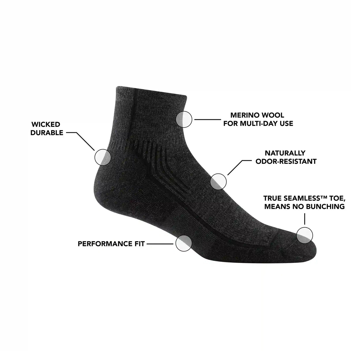 Men's Hiker Quarter Midweight Hiking Socks