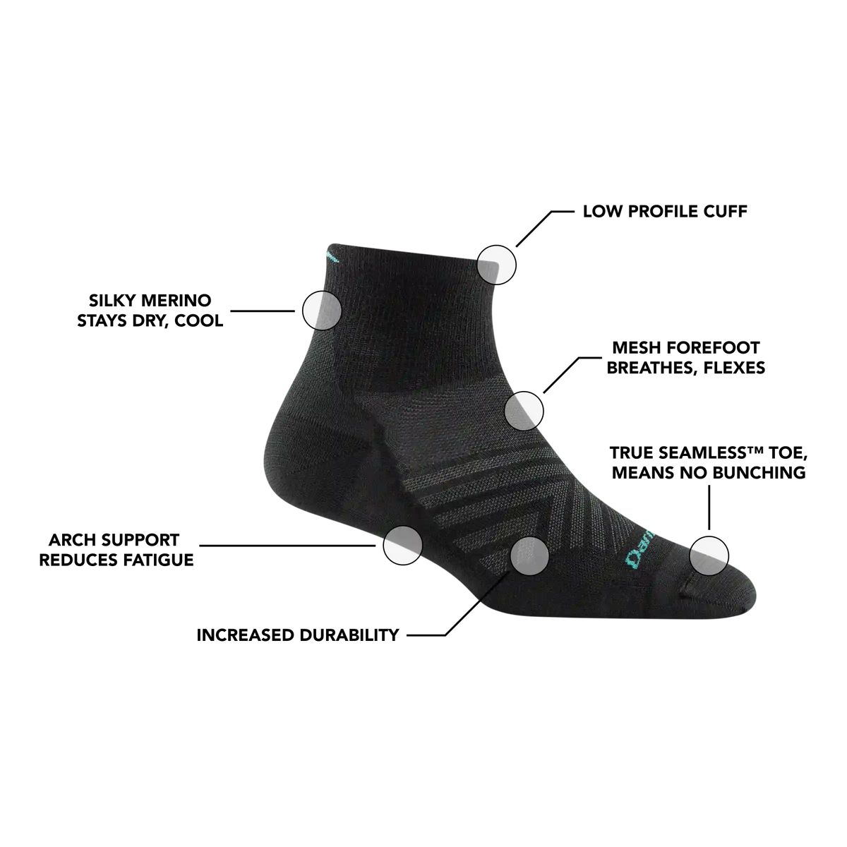 Women's Run Quarter Cushioned Ultra-Lightweight Running Socks