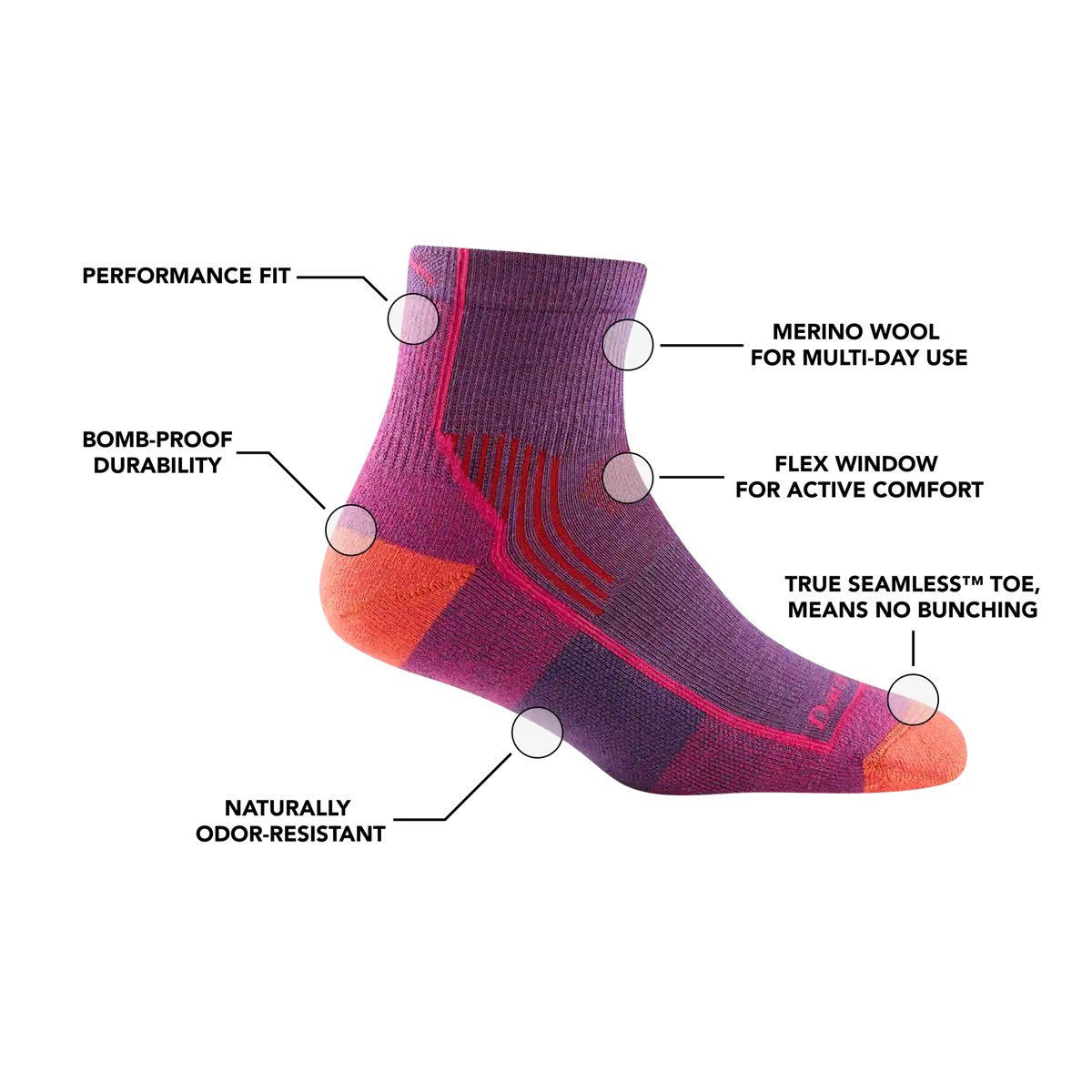 Women's Hiker Quarter Midweight Hiking Sock-Last Chance